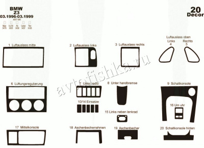 BMW Z3 1997-1999 декоративные накладки (отделка салона) под дерево, карбон, алюминий